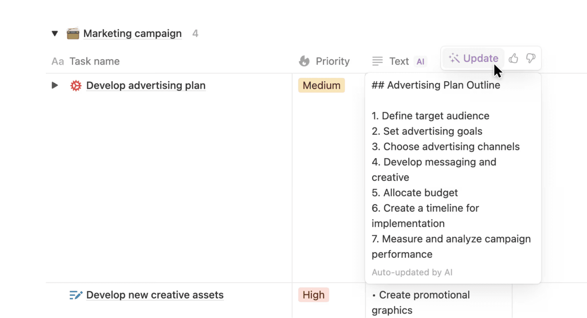 AI progress summaries