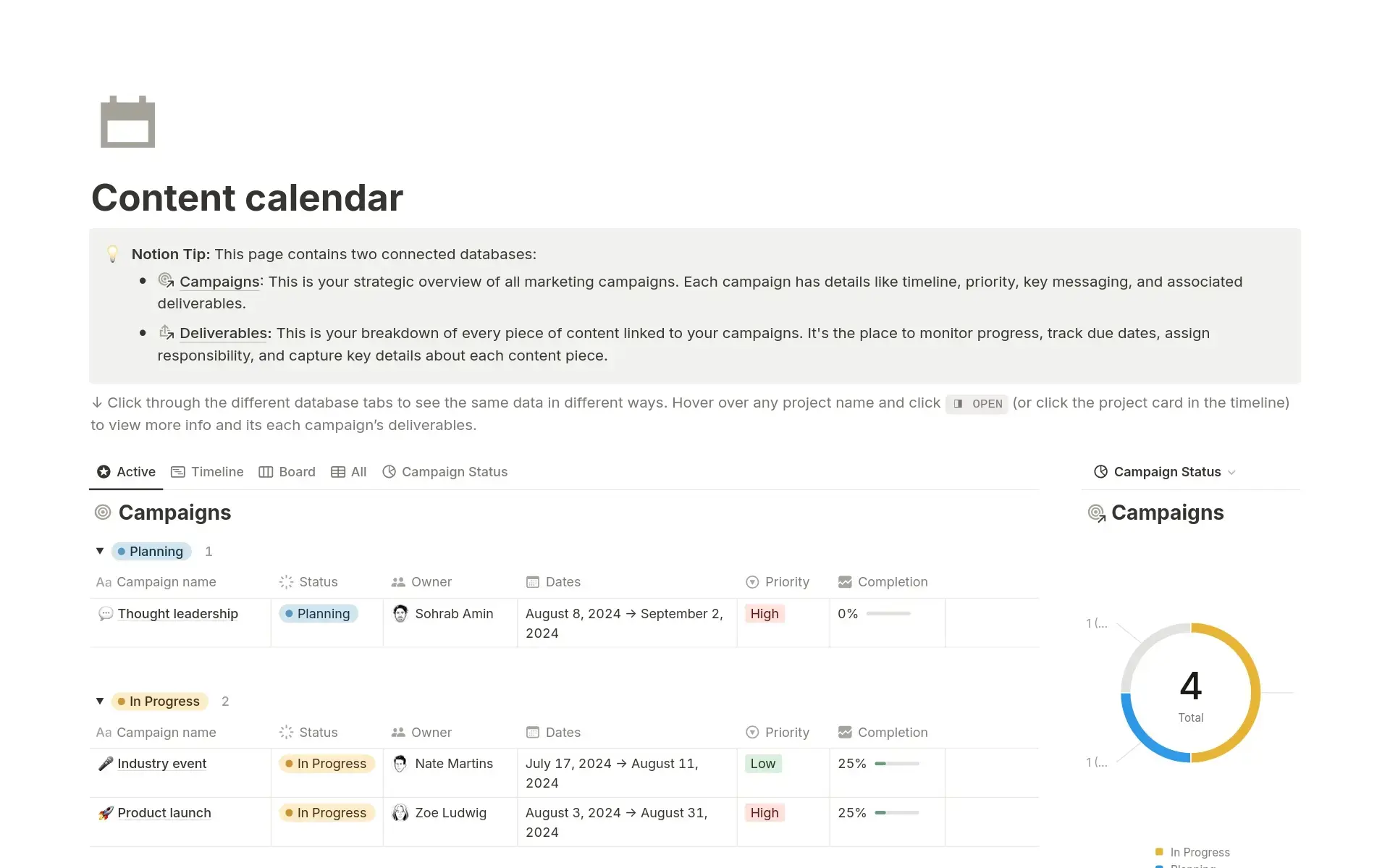 Streamline your content with customizable calendar and board views and make content creation smoother.