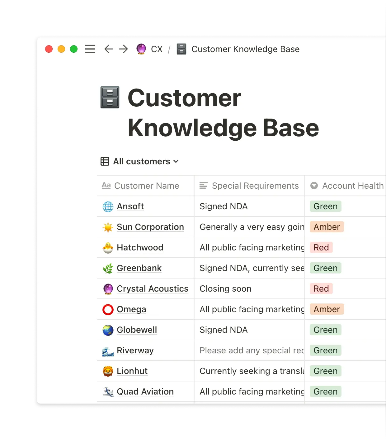 Onboard engineers to new customer projects in minutes, not weeks.