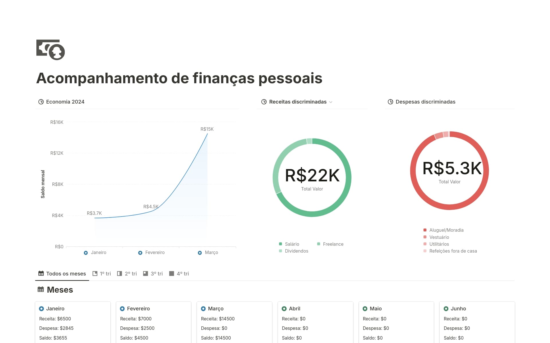 Imagem da coleção build-your-2026-with-top-notion-templates-for-work
